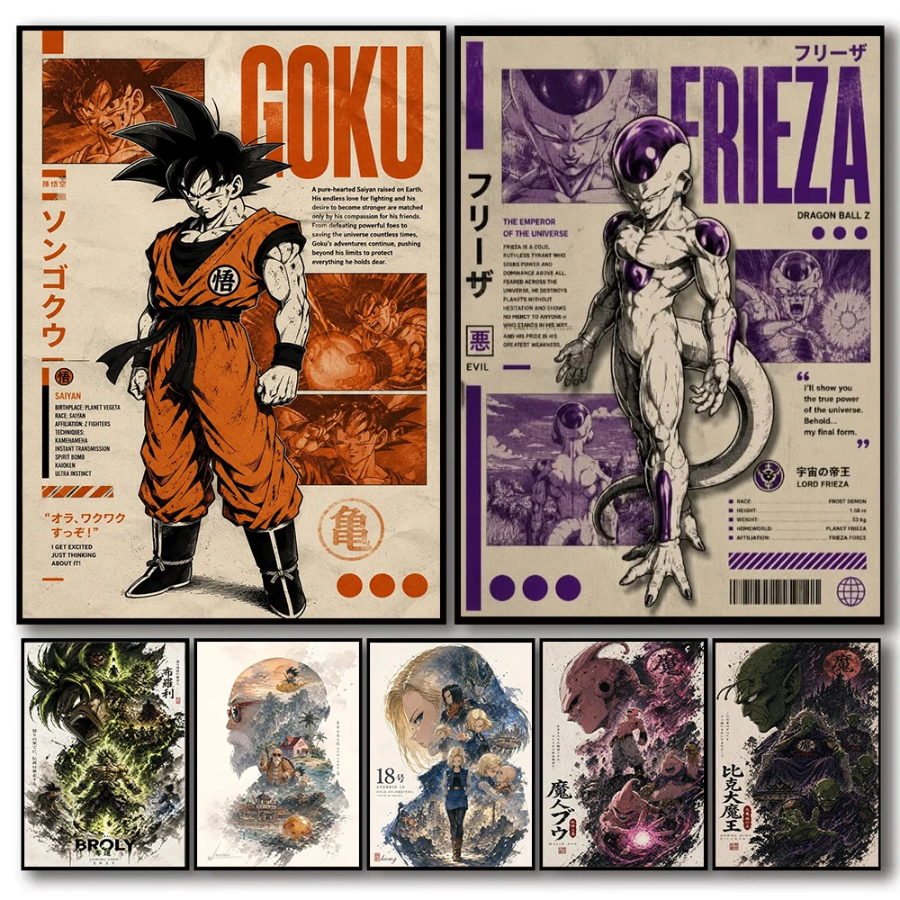 Аниме «Драгонболл»: Гоку и Фри – обзор и цена Home Decor Magazine