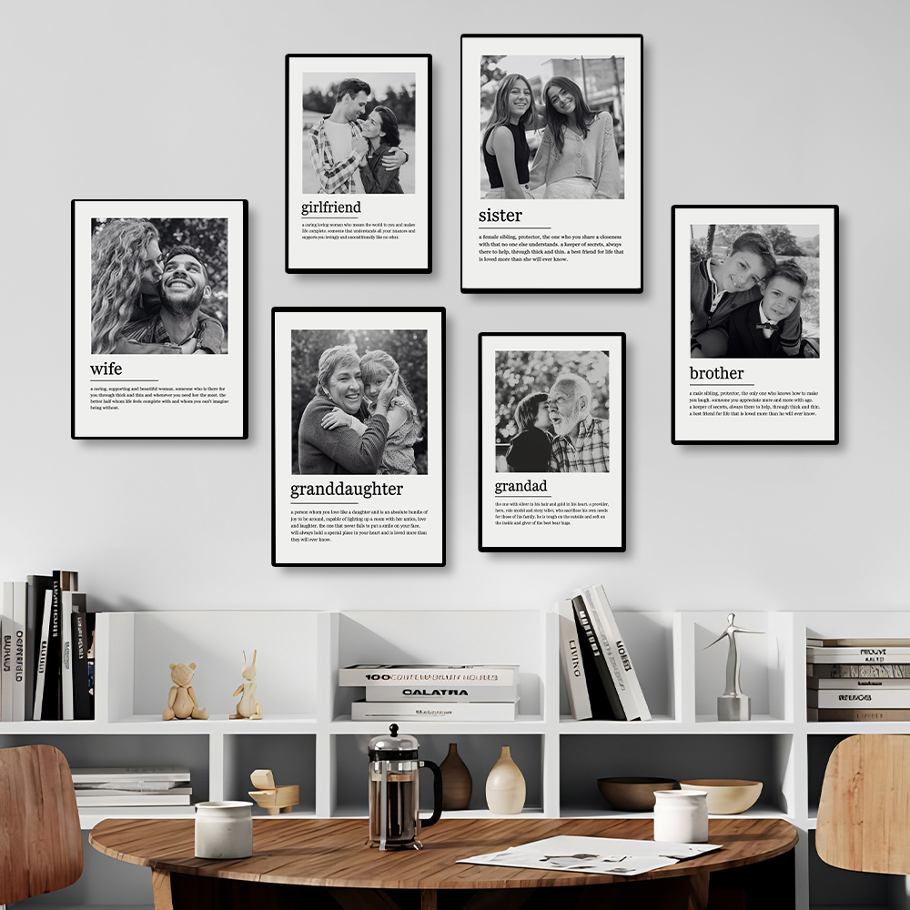 Индивидуальная картина на холс – обзор и цена Home Decor Theme